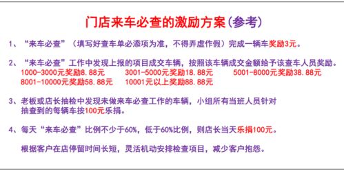 开汽车修理店投资多少(开汽车修理店的投资分析,洞悉成本与预算) 开汽车修理店投资多少(开汽车修理店的投资分析,洞悉成本与预算)