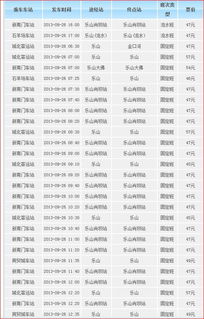 临沂到藤州多少钱汽车(临沂到藤州汽车票价详解,费用、时间与路线) 临沂到藤州多少钱汽车(临沂到藤州汽车票价详解,费用、时间与路线)
