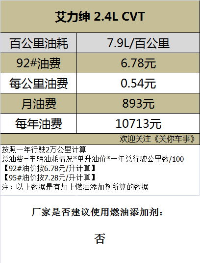 汽车门凹进去要多少钱(汽车门凹进去修复费用详解,成本与因素解析) 汽车门凹进去要多少钱(汽车门凹进去修复费用详解,成本与因素解析)