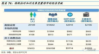 广州到渭南的汽车票多少(广州至渭南,汽车票价深度解析) 广州到渭南的汽车票多少(广州至渭南,汽车票价深度解析)