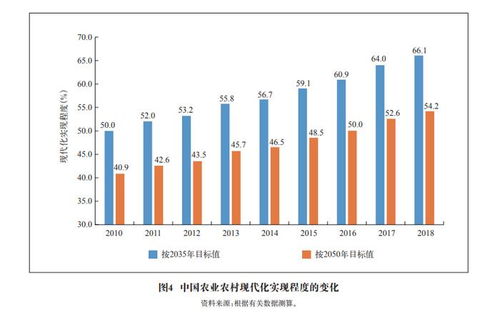 “三夏”里的新质生产力(三夏新质生产力,推动农业现代化进程的强大引擎) “三夏”里的新质生产力(三夏新质生产力,推动农业现代化进程的强大引擎)