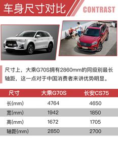汽车全身膜要多少钱啊(汽车全身膜的价格解析) 汽车全身膜要多少钱啊(汽车全身膜的价格解析)