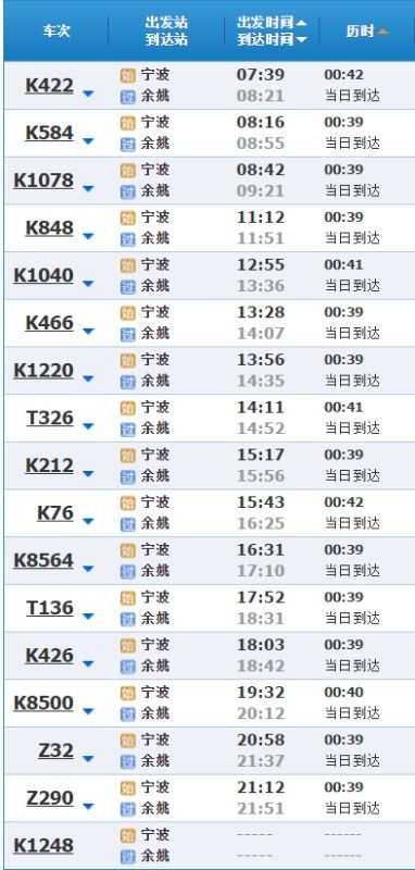 宁波到灌南有多少钱汽车(宁波到灌南的汽车票价详解)