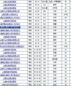 宁波到灌南有多少钱汽车(宁波到灌南的汽车票价详解)