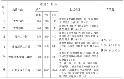 德兴到南京的汽车多少钱(德兴到南京汽车票价详解,价格、路线与旅行体验) 德兴到南京的汽车多少钱(德兴到南京汽车票价详解,价格、路线与旅行体验)