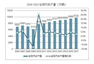 汽车设计师年终奖多少(汽车设计师的年终奖究竟有多少?揭秘行业内的真实情况) 汽车设计师年终奖多少(汽车设计师的年终奖究竟有多少?揭秘行业内的真实情况)