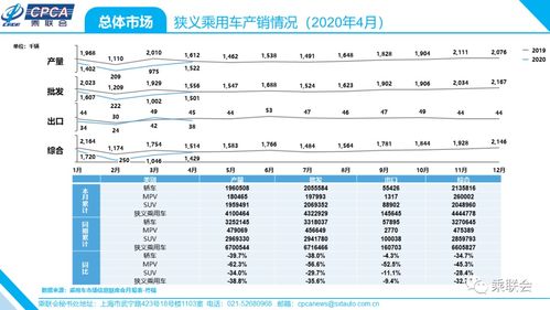 夏邑至上海的汽车票多少(夏邑至上海汽车票价查询,深度解析票价背后的因素) 夏邑至上海的汽车票多少(夏邑至上海汽车票价查询,深度解析票价背后的因素)