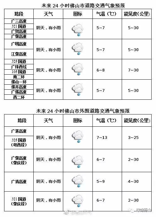 永州至白仓汽车票多少(永州至白仓汽车票价详解)