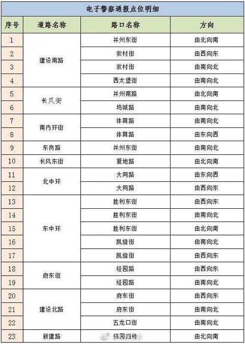 华为电脑怎么保存准考证(华为电脑如何保存准考证,详细步骤与注意事项) 华为电脑怎么保存准考证(华为电脑如何保存准考证,详细步骤与注意事项)