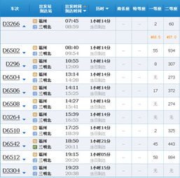 遵义到凤岗汽车多少钱(遵义到凤岗汽车票价详解,费用、行程与选择) 遵义到凤岗汽车多少钱(遵义到凤岗汽车票价详解,费用、行程与选择)
