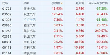 贵阳去翁安汽车多少钱(贵阳至翁安汽车票价详解,费用、时间与路线) 贵阳去翁安汽车多少钱(贵阳至翁安汽车票价详解,费用、时间与路线)