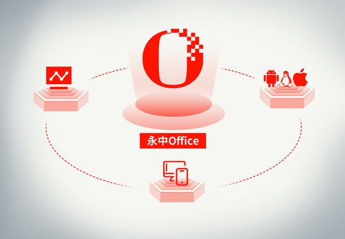 华为云电脑怎么下载office(华为云电脑下载Office软件的详细步骤指南) 华为云电脑怎么下载office(华为云电脑下载Office软件的详细步骤指南)