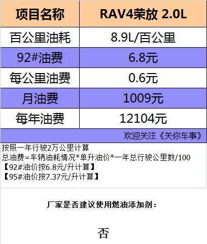 小型汽车报保险多少钱(小型汽车报保险费用解析,价格因素与选择策略) 小型汽车报保险多少钱(小型汽车报保险费用解析,价格因素与选择策略)