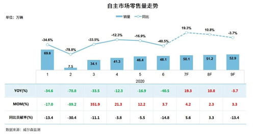 监利到上海的汽车多少钱(监利到上海汽车票价详解,费用、行程与选择) 监利到上海的汽车多少钱(监利到上海汽车票价详解,费用、行程与选择)