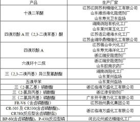 汽车科一多少分可以补考(汽车科一考试分数及补考机制解析)