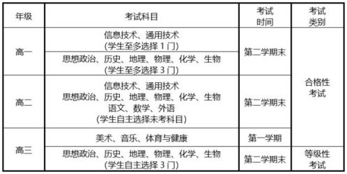 汽车科一多少分可以补考(汽车科一考试分数及补考机制解析)