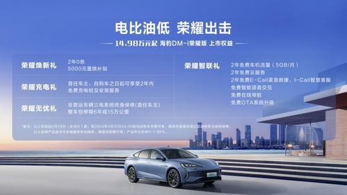 汽车做软包要多少钱(汽车软包定制费用详解,价格因素与个性化需求的平衡) 汽车做软包要多少钱(汽车软包定制费用详解,价格因素与个性化需求的平衡)