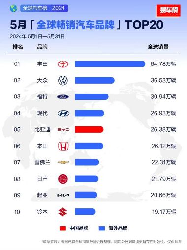 汽车排列三开奖号是多少(汽车排列三开奖号码揭秘,探索数字背后的奥秘) 汽车排列三开奖号是多少(汽车排列三开奖号码揭秘,探索数字背后的奥秘)