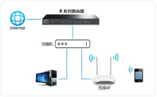 华为电脑怎么连接流媒体(华为电脑连接流媒体全面解析) 华为电脑怎么连接流媒体(华为电脑连接流媒体全面解析)
