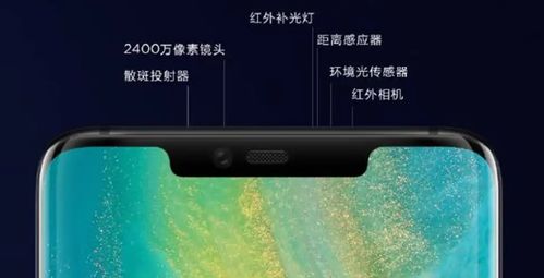 华为电脑光线太暗怎么调(华为电脑光线太暗如何调整,简单教程与实用技巧) 华为电脑光线太暗怎么调(华为电脑光线太暗如何调整,简单教程与实用技巧)