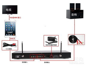 华为音响怎么插电脑上面(华为音响与电脑的连接指南,轻松实现音响插入电脑的使用) 华为音响怎么插电脑上面(华为音响与电脑的连接指南,轻松实现音响插入电脑的使用)