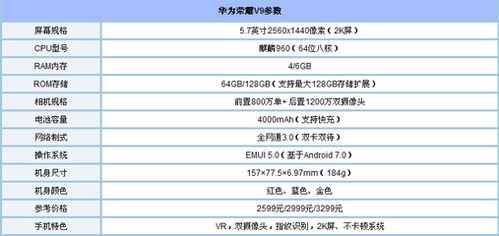 华为电脑怎么找配置参数(华为电脑配置参数查找指南) 华为电脑怎么找配置参数(华为电脑配置参数查找指南)