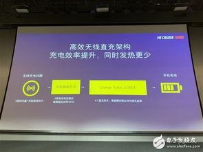 华为怎么有线连电脑无线(华为有线连电脑无线,实现高效数据传输与协同工作的关键步骤) 华为怎么有线连电脑无线(华为有线连电脑无线,实现高效数据传输与协同工作的关键步骤)