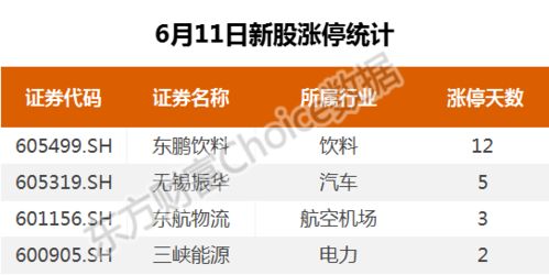 华为的电脑怎么更新软件(华为电脑软件更新指南) 华为的电脑怎么更新软件(华为电脑软件更新指南)