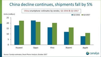 上海华为电脑怎么卖的(华为电脑在上海的销售策略与市场布局)