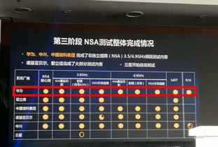 测试内存华为电脑怎么测(华为电脑内存测试方法与步骤详解)