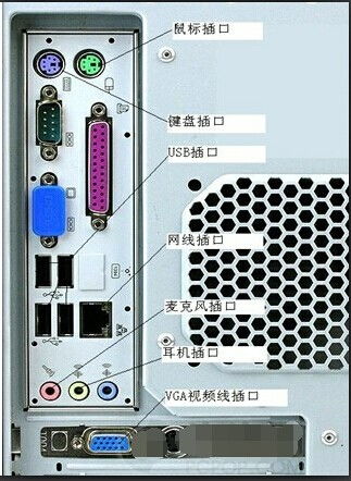 华为电脑主机音响怎么插(华为电脑主机音响连接指南)