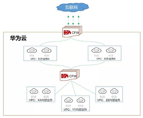 华为电脑触摸键怎么关闭(华为电脑触摸键的关闭方法)