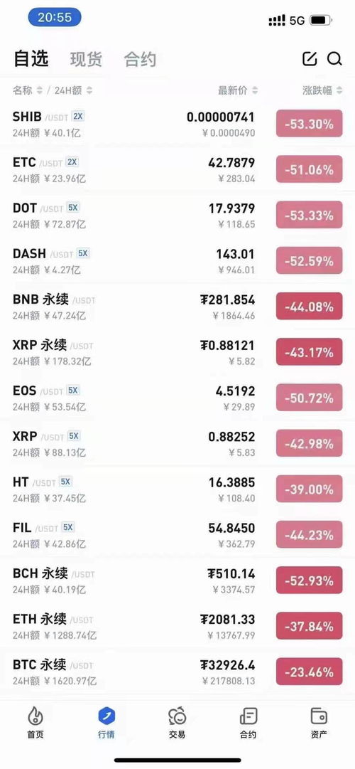 电脑怎么连接华为会议上(电脑如何连接华为会议系统—详细指南) 电脑怎么连接华为会议上(电脑如何连接华为会议系统—详细指南)