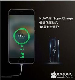 华为电脑怎么用循环电(华为电脑如何使用循环电技术,全面解析与应用指南) 华为电脑怎么用循环电(华为电脑如何使用循环电技术,全面解析与应用指南)
