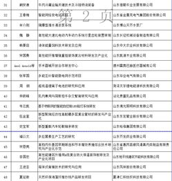 贵州榕江急需物资清单公布(贵州榕江急需物资清单公布,众志成城,共克时艰) 贵州榕江急需物资清单公布(贵州榕江急需物资清单公布,众志成城,共克时艰)