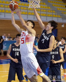 U19男篮:中国66-90不敌德国(U19男篮,中国66-90不敌德国—一场失利背后的反思与启示) U19男篮:中国66-90不敌德国(U19男篮,中国66-90不敌德国—一场失利背后的反思与启示)