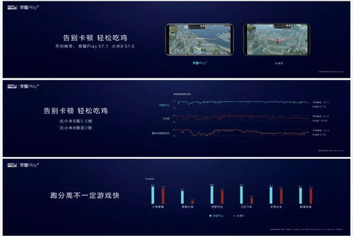 华为x电脑帧率怎么调(华为X电脑帧率调整指南)