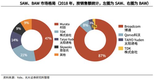 华为电脑烂文案怎么写(华为电脑文案困境，探究烂文案背后的真相)