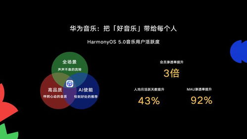 华为音乐怎么连电脑唱歌(华为音乐与电脑联动,轻松实现唱歌梦想) 华为音乐怎么连电脑唱歌(华为音乐与电脑联动,轻松实现唱歌梦想)