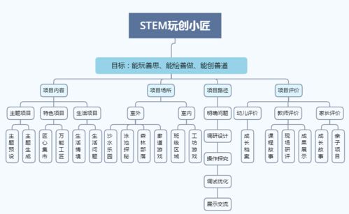 华为ai怎么在电脑使用(华为AI在电脑使用中的实践与探索) 华为ai怎么在电脑使用(华为AI在电脑使用中的实践与探索)