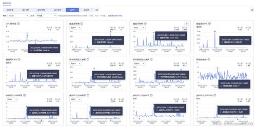 华为电脑图片比例怎么调(华为电脑图片比例调整指南) 华为电脑图片比例怎么调(华为电脑图片比例调整指南)