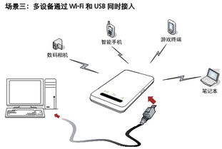 华为手机怎么分享电脑wifi(华为手机分享电脑WiFi，轻松实现无线互联)