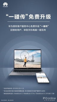 华为怎么传输到电脑上(华为数据传输至电脑的全面解析)