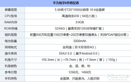 华为电脑怎么选配置参数(华为电脑配置参数选择攻略) 华为电脑怎么选配置参数(华为电脑配置参数选择攻略)