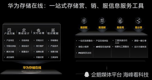 华为数据存电脑怎么存(华为数据存储,电脑如何安全存储数据) 华为数据存电脑怎么存(华为数据存储,电脑如何安全存储数据)