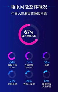 华为电脑怎么进入睡眠(华为电脑如何进入睡眠模式,简单操作指南) 华为电脑怎么进入睡眠(华为电脑如何进入睡眠模式,简单操作指南)