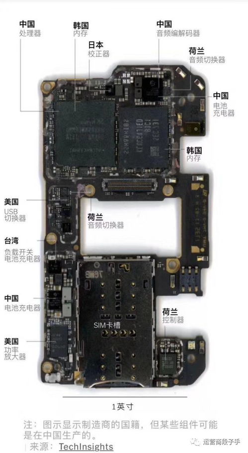 华为电脑内部主板怎么拆(华为电脑内部主板拆卸详解) 华为电脑内部主板怎么拆(华为电脑内部主板拆卸详解)