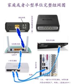 华为电脑连网线怎么连(华为电脑连接网线的详细步骤指南)