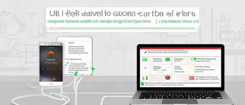 华为连接电脑怎么解决(华为连接电脑解决方案,一站式解决连接问题,实现高效数据传输) 华为连接电脑怎么解决(华为连接电脑解决方案,一站式解决连接问题,实现高效数据传输)