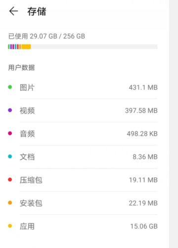怎么看华为电脑内存(华为电脑内存详解,如何查看与管理电脑内存) 怎么看华为电脑内存(华为电脑内存详解,如何查看与管理电脑内存)